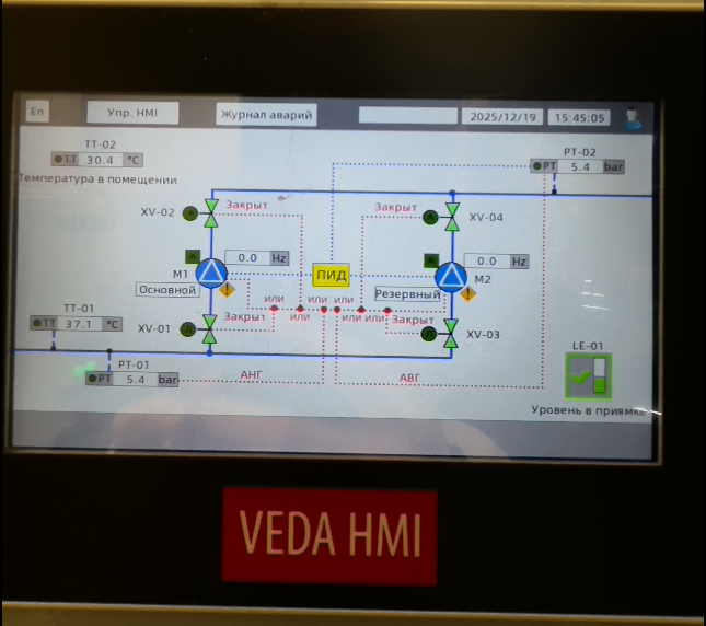 ПНР, ARRAY, PLC, VEDA, HMI, под ключ, ЧРП,