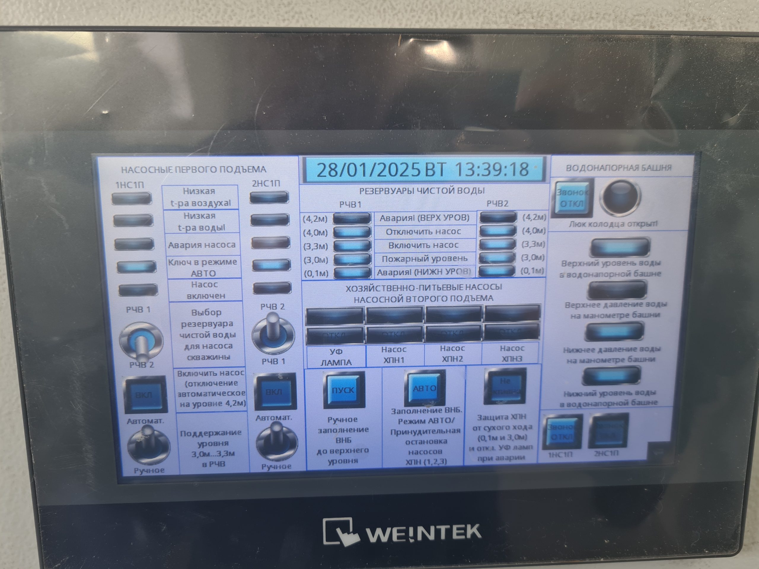 Шкаф АСУ ТП, ПЛК. Schneider Electric